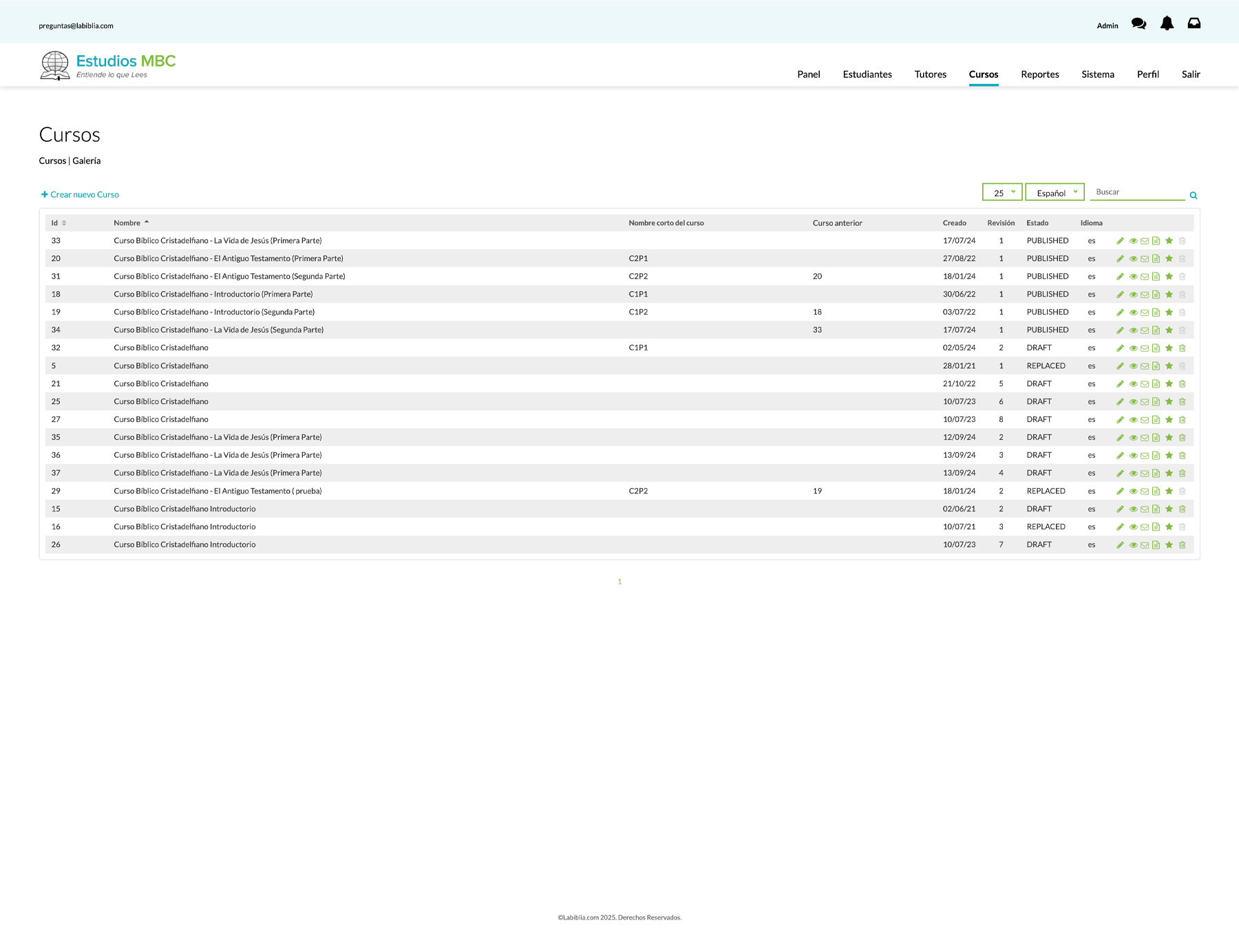 ecommerce product website
