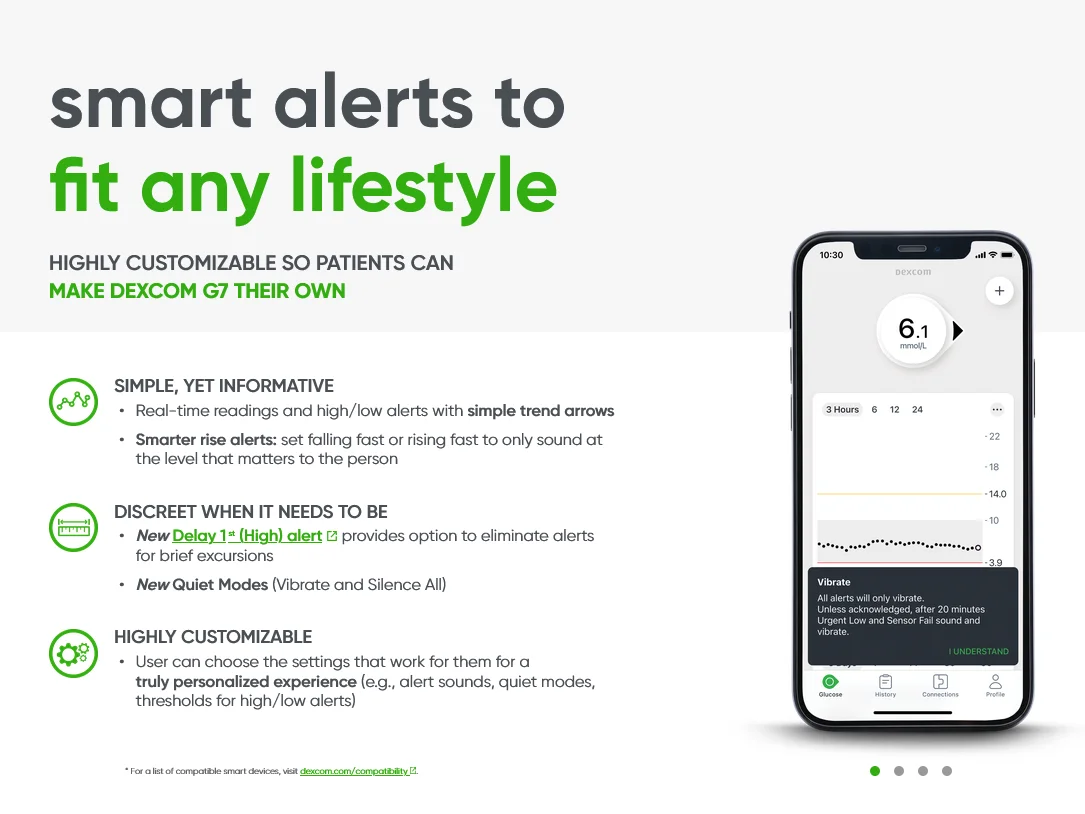 Dexcom G7 Veeva CLM slide showing customizable smart alerts in the app