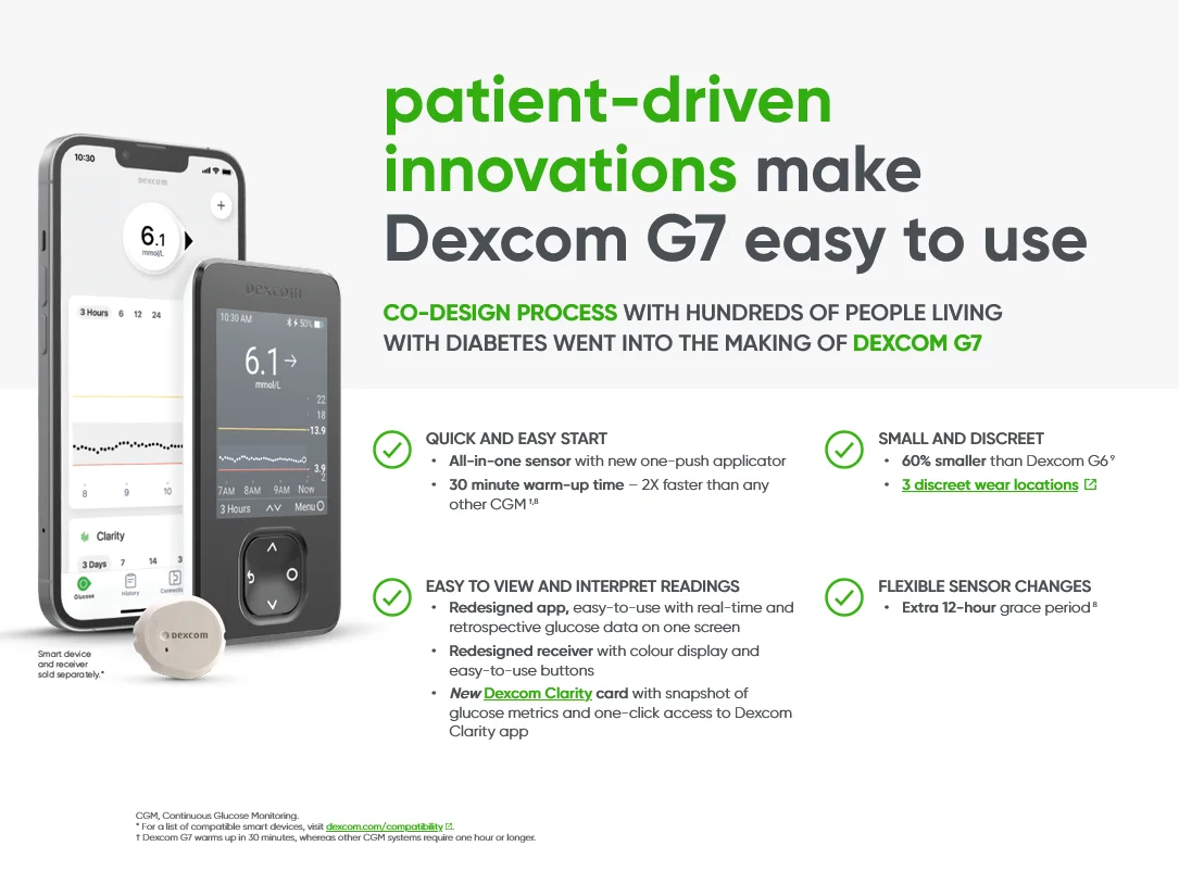 Dexcom Veeva CLM slide on device and app innovations