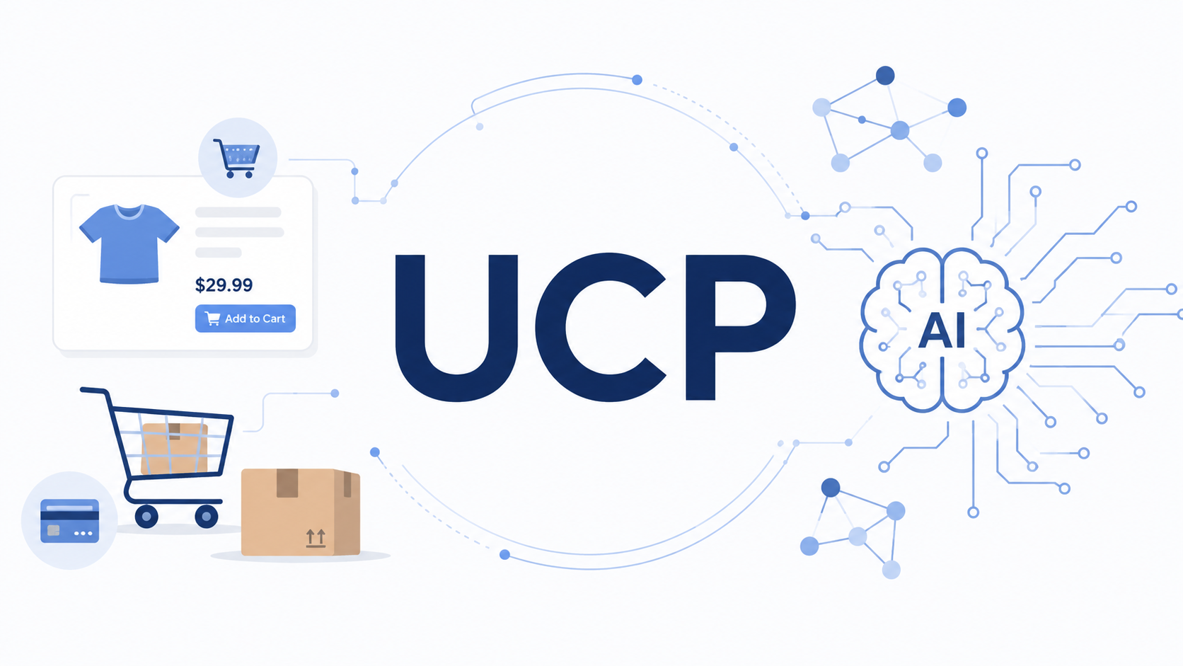 AI assisted ecommerce shopping and Universal Commerce Protocol (UCP)