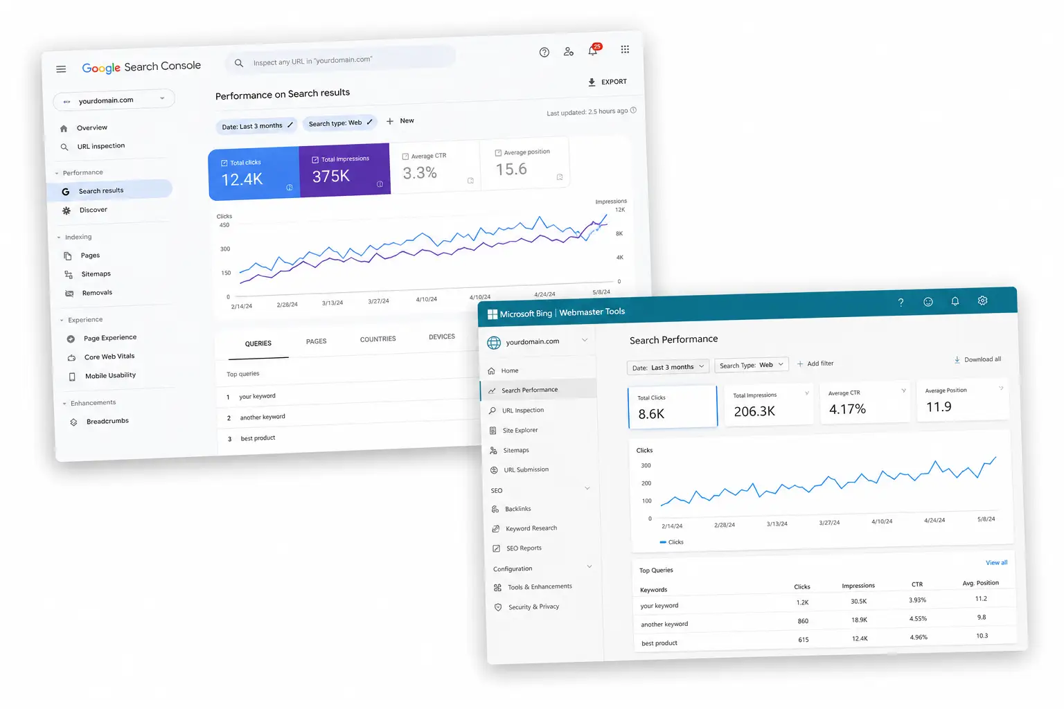 SEO google and bing search analytics