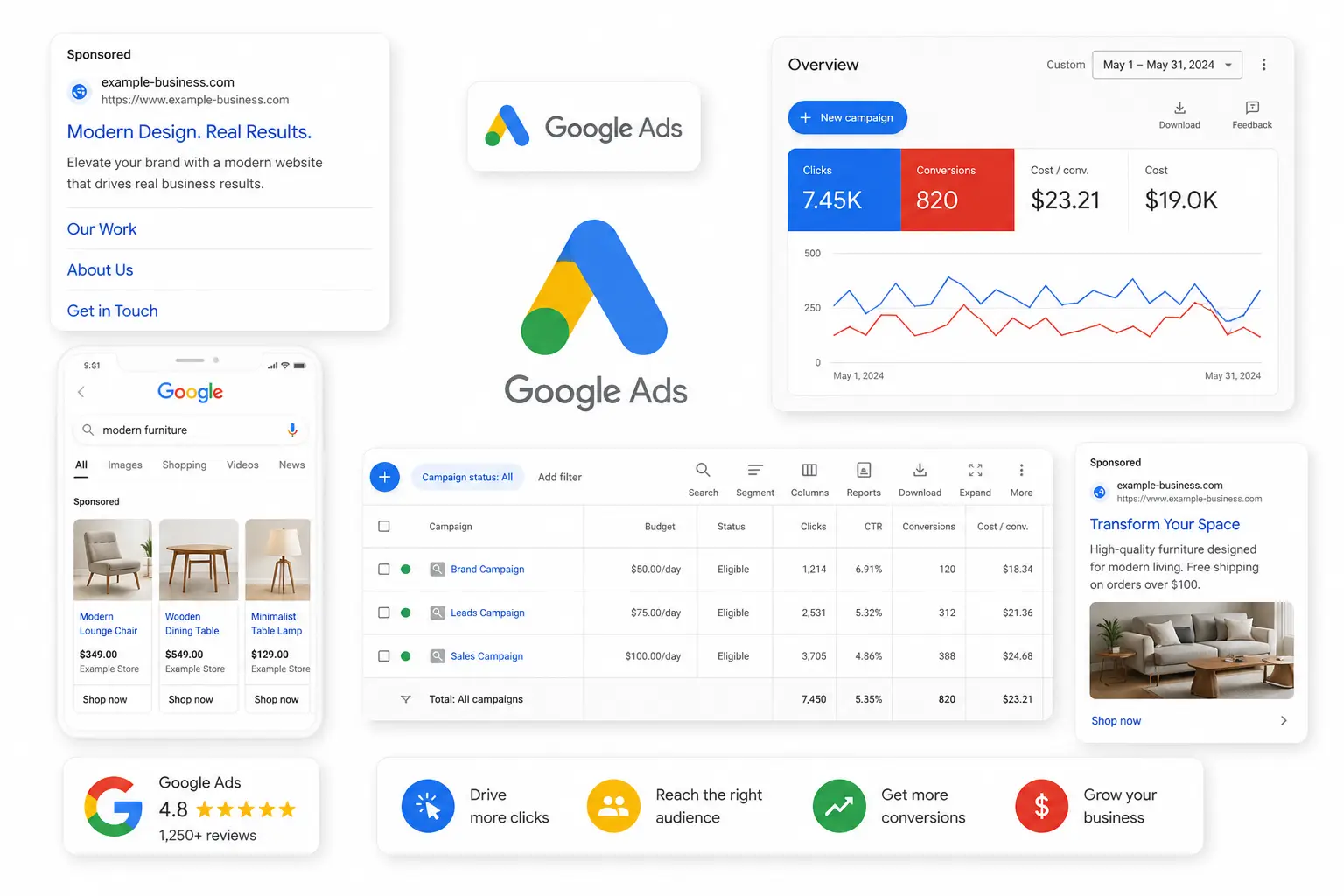 Google Ads and landing page seo
